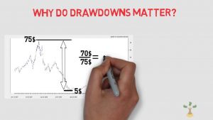 Tại sao drawdown là tiêu chí của Pro Trader