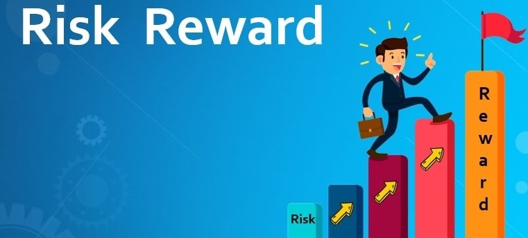 Tỷ lệ Risk:Reward bao nhiêu là hợp lý